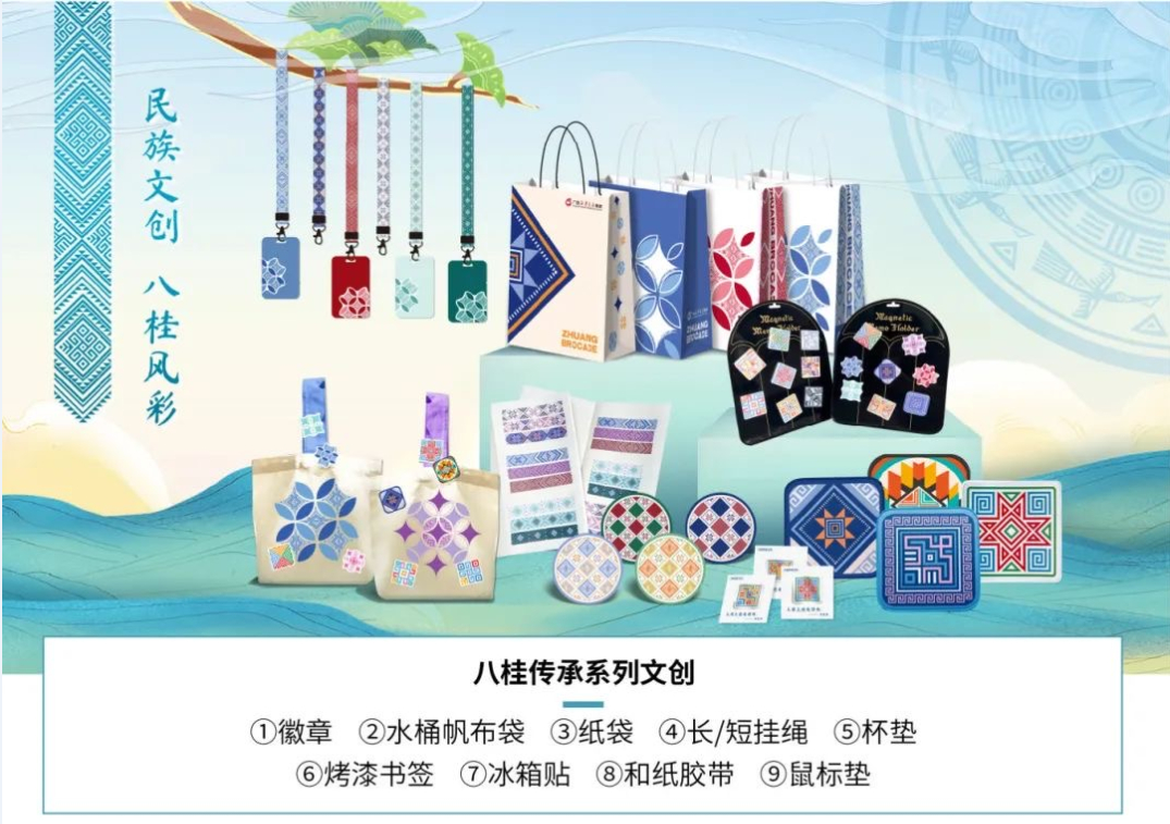 喜报|广西新华弘文教育投资有限公司文创产品在2024年“广西有礼”特色旅游商品创意设计大赛中斩获佳绩